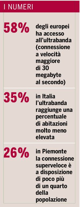 L’ultrabanda? Ad Alba non si sa che cosa sia