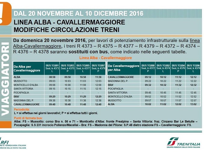 oraritreni Gazzetta d'Alba Dal 1882 il