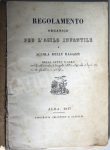 Scuola materna Città di Alba, una storia lunga 170 anni 13