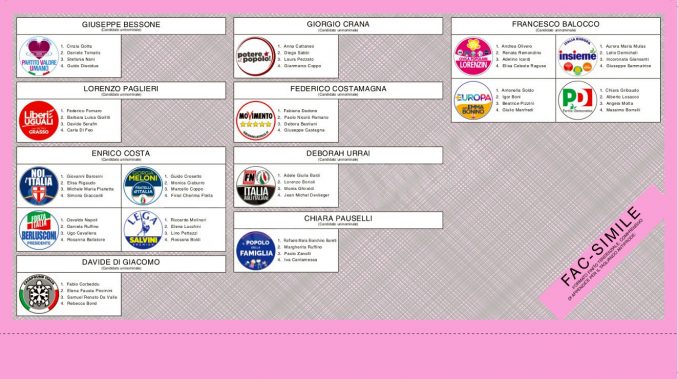 Elezioni: il fac-simile delle schede per Alba e Bra