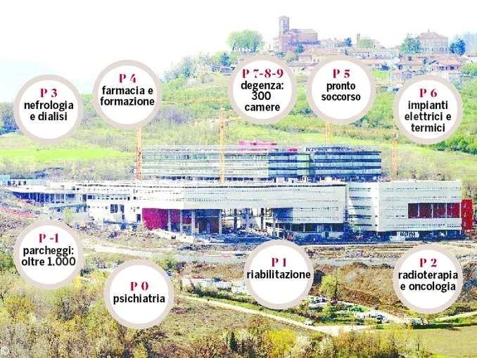 Aria ultra pura nelle future sale operatorie dell'ospedale di Verduno