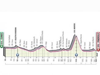 Presentato il Giro d'italia 2019: una tappa partirà da Cuneo 1