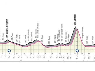 Giro d'Italia: presentato il comitato per la tappa Cuneo-Pinerolo