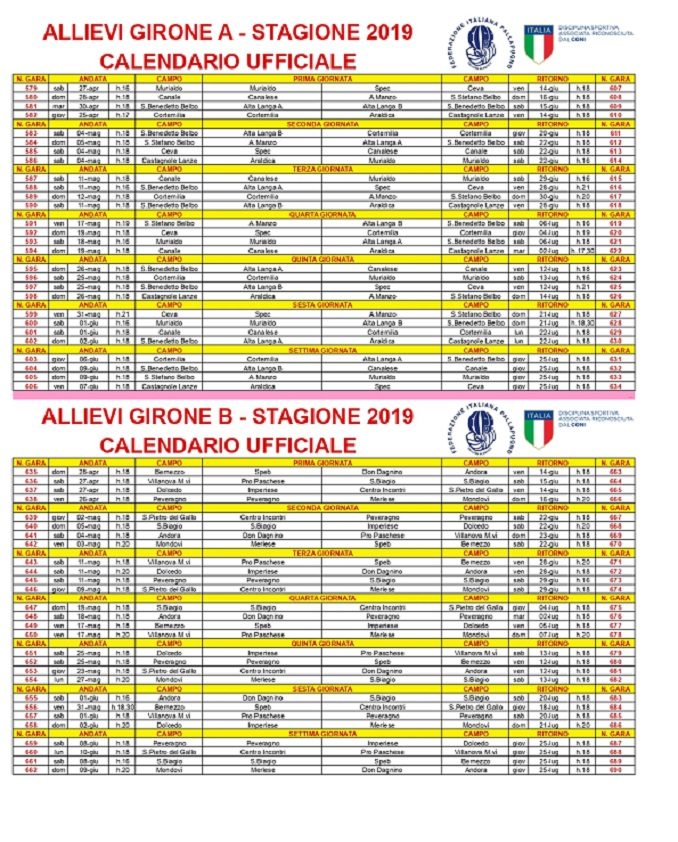 Pallapugno giovanile: ufficiale il calendario degli Juniores e degli Allievi