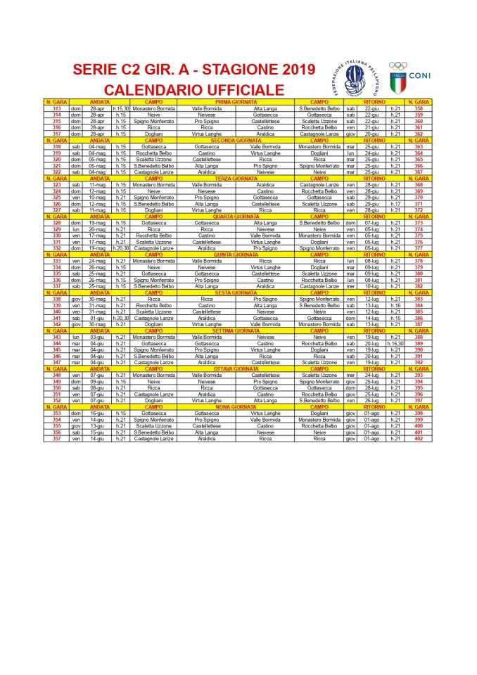 Pallapugno: il calendario ufficiale della Serie C2 1