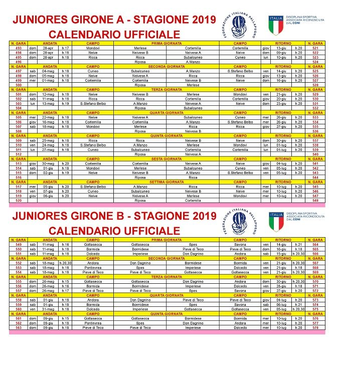 Pallapugno giovanile: ufficiale il calendario degli Juniores e degli Allievi 1