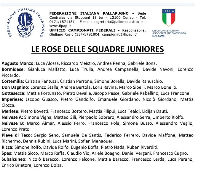 Pallapugno giovanile: ufficiale il calendario degli Juniores e degli Allievi 3