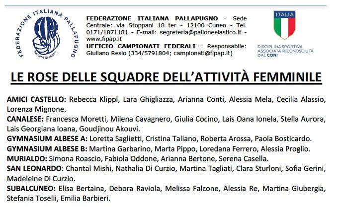 Pallapugno: ecco il calendario del campionato femminile 1