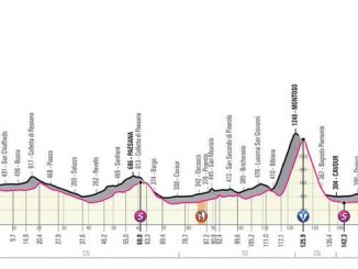 Giro d’Italia da Cuneo a Pinerolo: le strade interessate verranno chiuse due ore prima del passaggio di giovedì 23 maggio