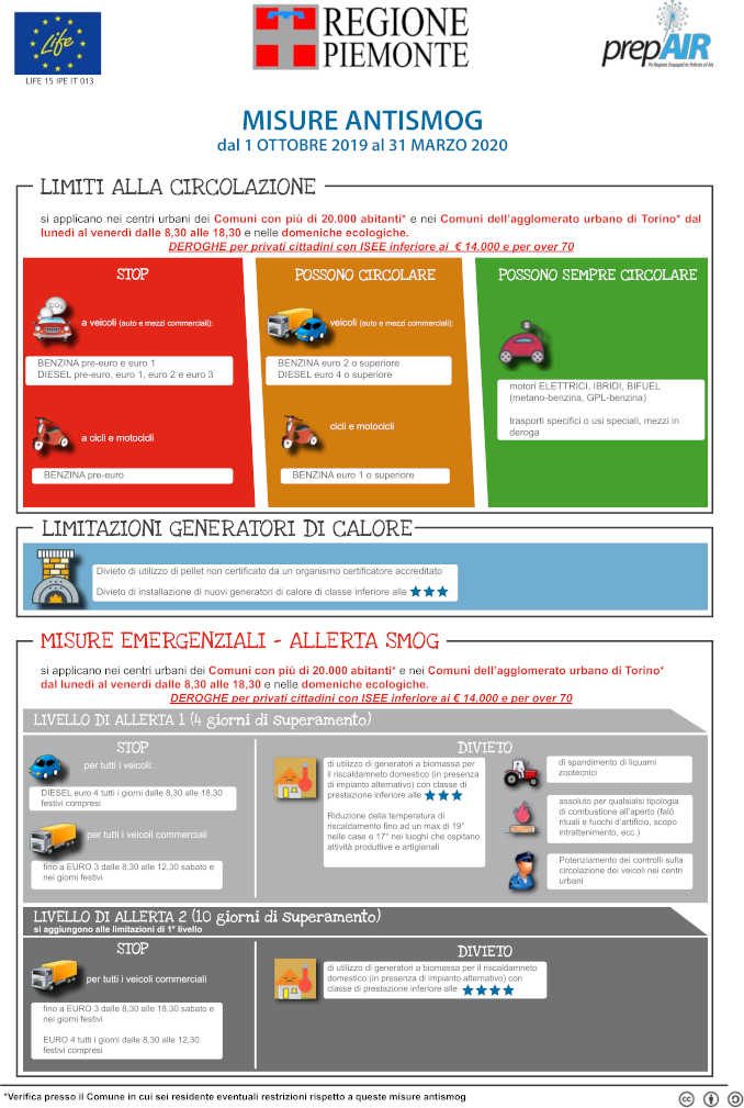 Da inizio ottobre entra in vigore il protocollo antismog