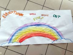 Il messaggio dei bambini dell