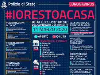 Coronavirus, cosa si può fare e cosa non si deve fare 3