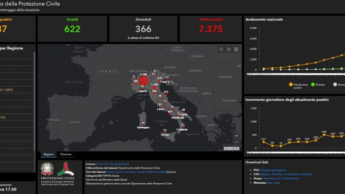 Coronavirus: la mappa ufficiale per monitorare l'evolversi della situazione in Italia
