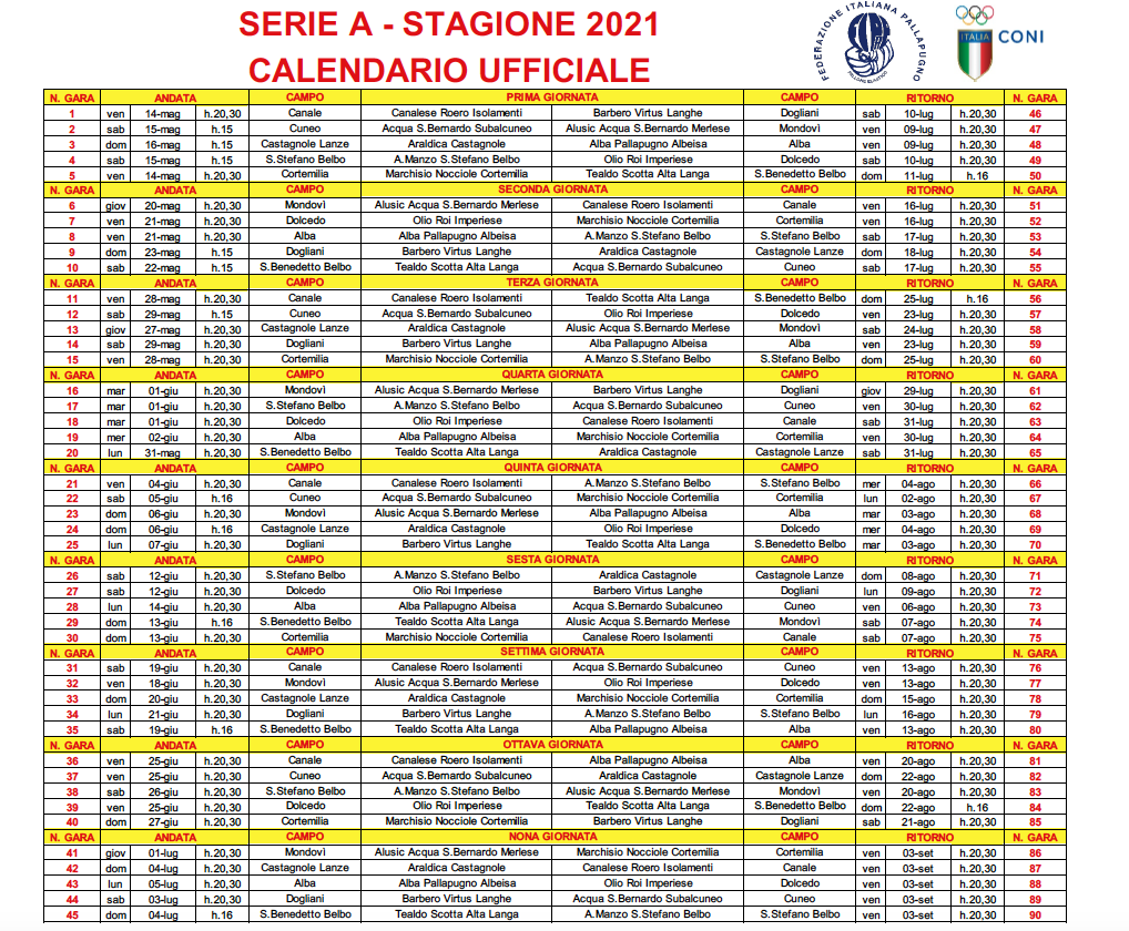 Si riparte! Ufficiale il calendario della Serie A di pallapugno 2