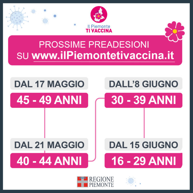 Le preadesioni per gli over 40 anticipate a lunedì 17 maggio