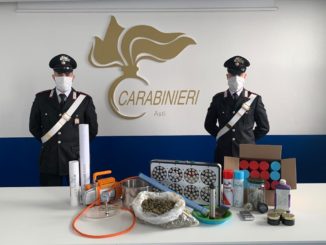 I Carabinieri di Asti sequestrano un laboratorio di  produzione della droga