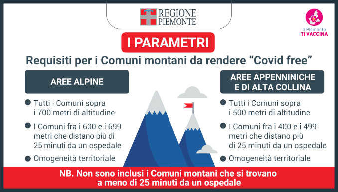 Entro giugno la montagna piemontese sarà interamente vaccinata 3