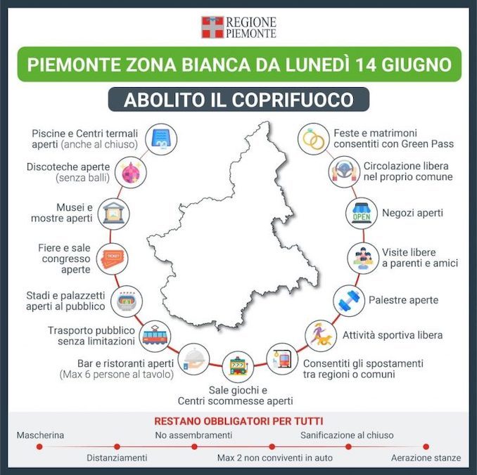 Il Piemonte da domani, lunedì 14 giugno, è zona bianca