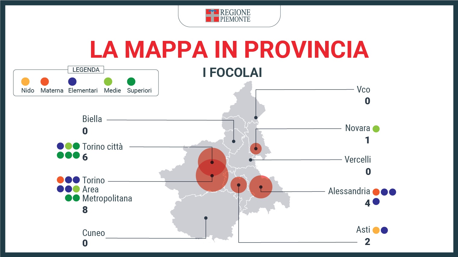 Monitoraggio settimanale sulle scuole della regione Piemonte: 21 focolai e 185 classi in quarantena 2