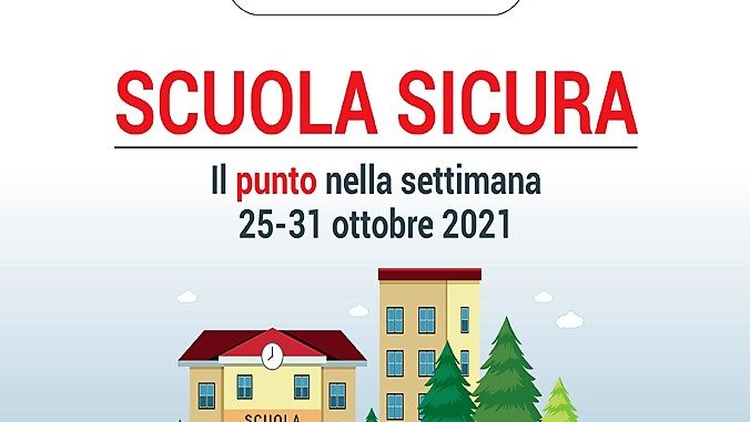 Monitoraggio settimanale sulle scuole della Regione Piemonte: scendono a 15 i focolai e a 162 le classi in quarantena