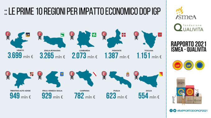 In crescita il mercato piemontese dei prodotti Dop e Igp 1