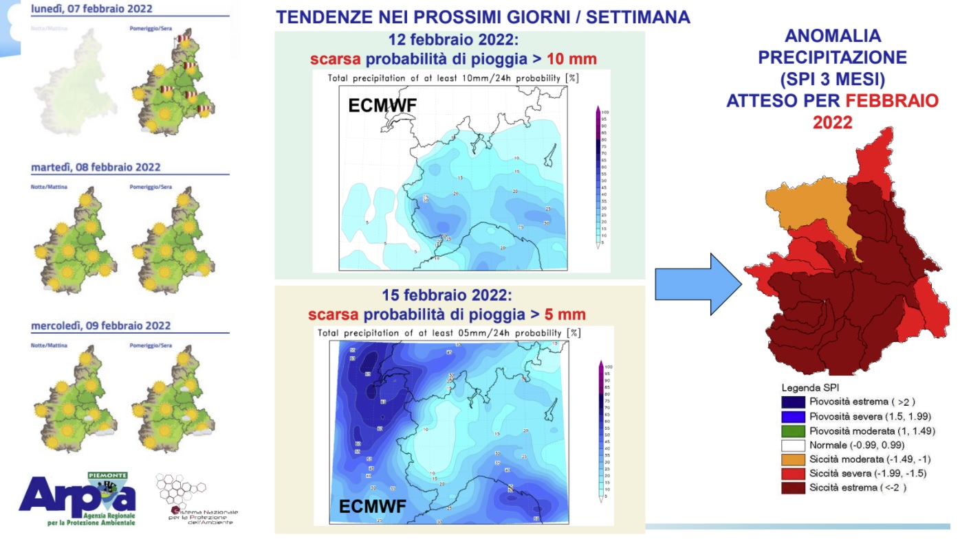 Siccità, il punto della situazione con le Province piemontesi 4