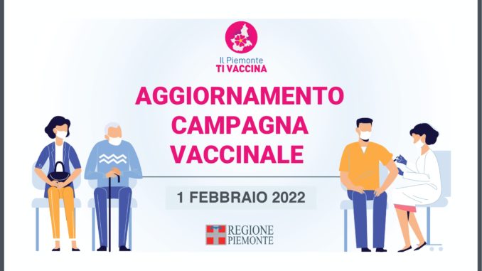 pianovaccini_aggiornamento_slide_1 febbraio2022_page-0001 Covid: in Piemonte 9.988 nuovi casi, in calo i ricoverati 5
