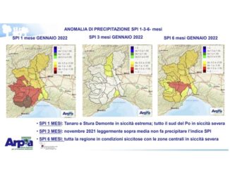 Siccit&agrave;, il punto della situazione con le Province piemontesi 10