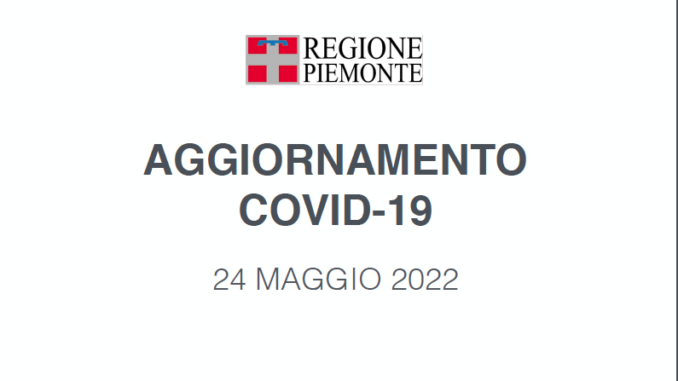 Covid-19: il focus settimanale delle situazione in Piemonte