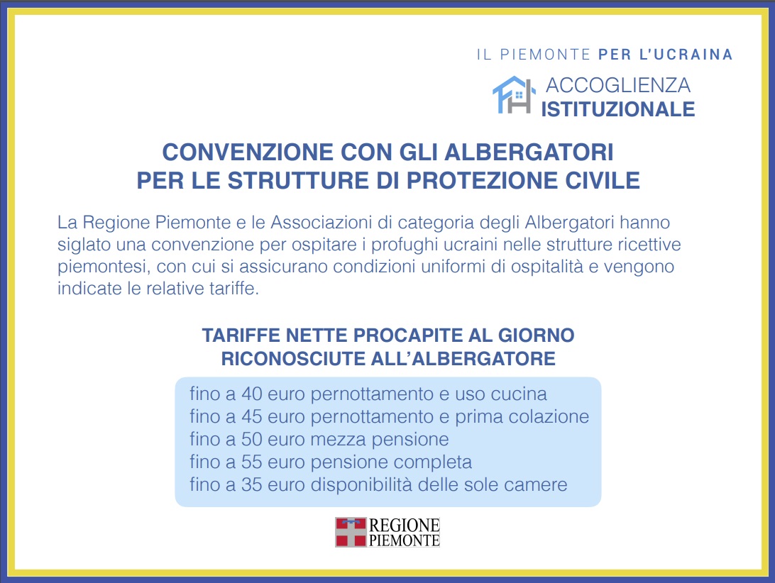 Piano emergenza Ucraina Piemonte: i numeri dell’accoglienza 11