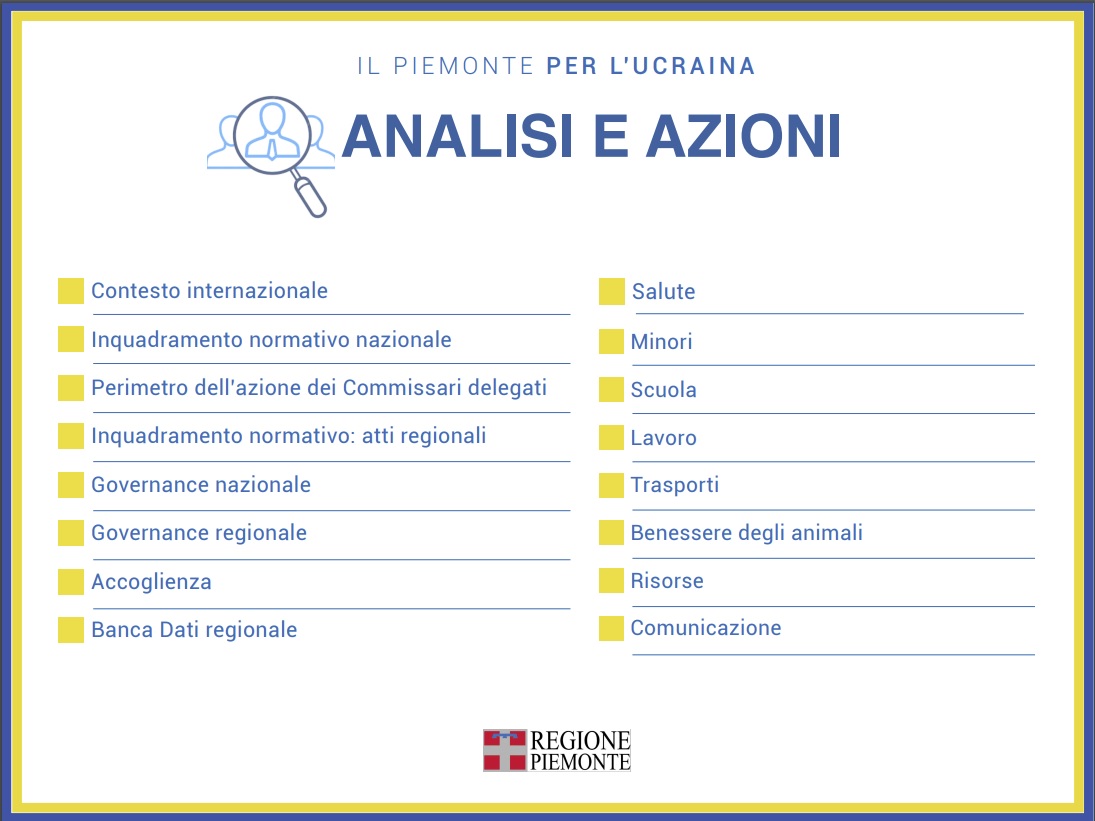 Piano emergenza Ucraina Piemonte: i numeri dell’accoglienza 1