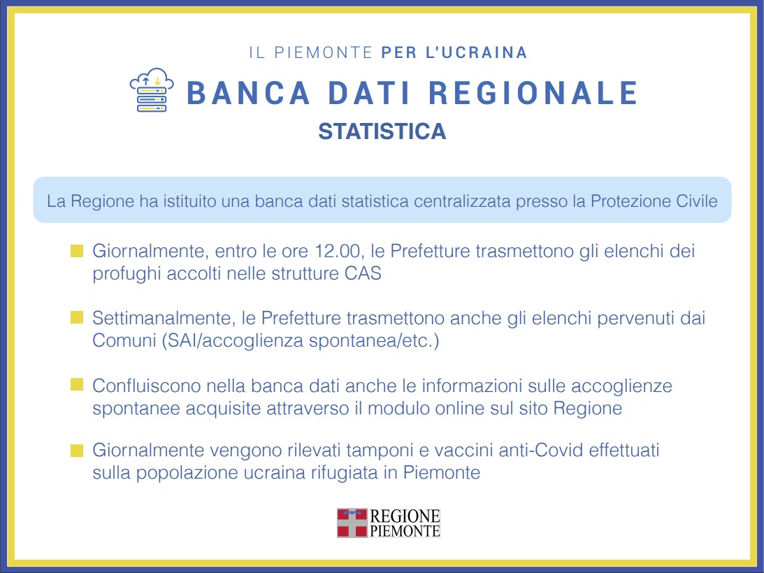 Piano emergenza Ucraina Piemonte: i numeri dell’accoglienza 22