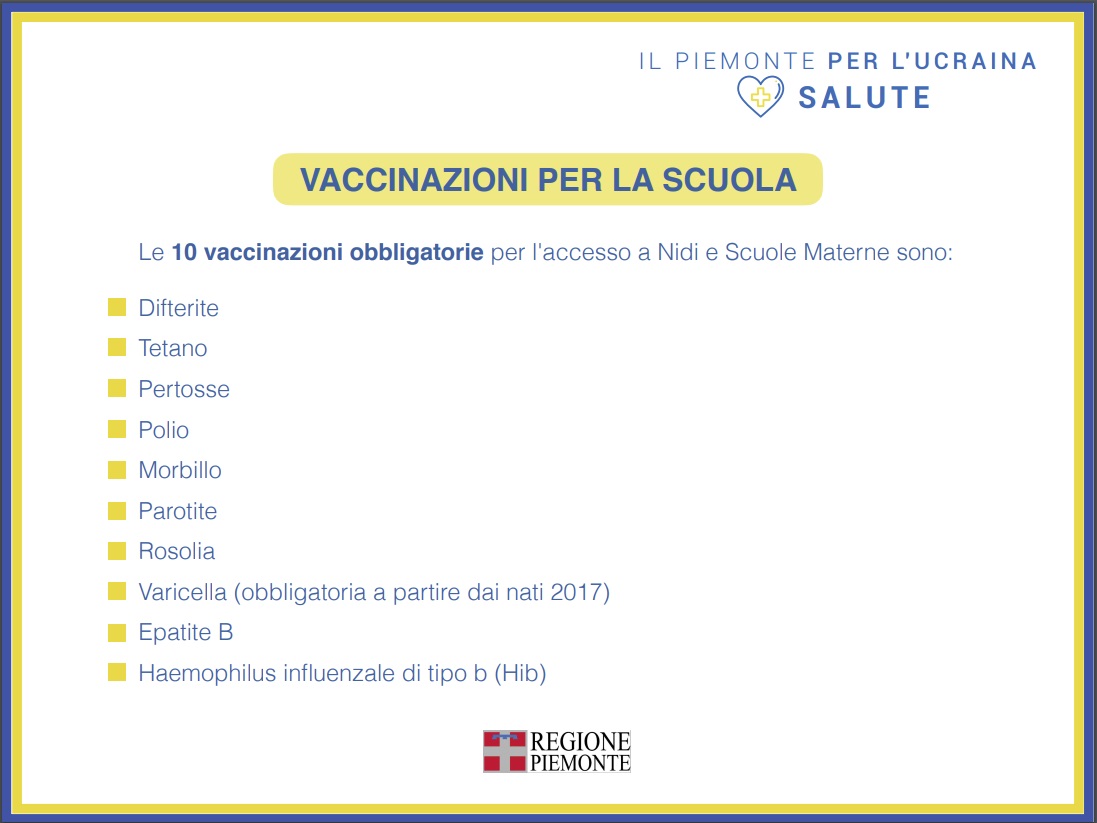 Piano emergenza Ucraina Piemonte: i numeri dell’accoglienza 29