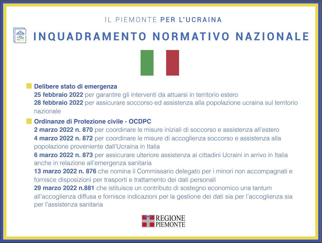 Piano emergenza Ucraina Piemonte: i numeri dell’accoglienza 3