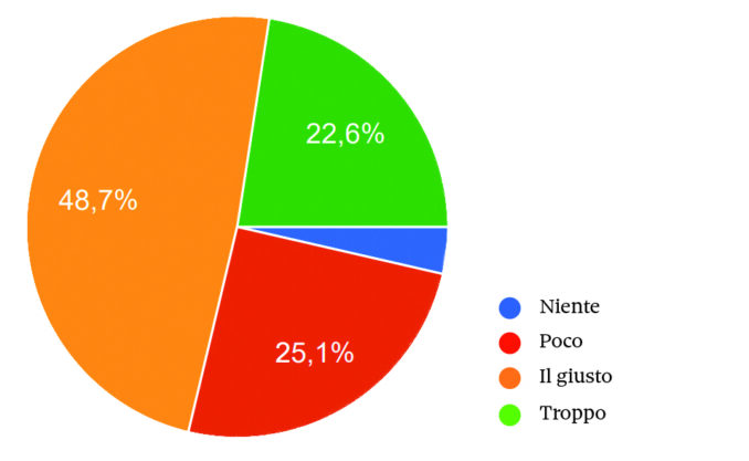 L’Albese si confronta tra i fautori del cambiamento e i conservatori (INCHIESTA) 1