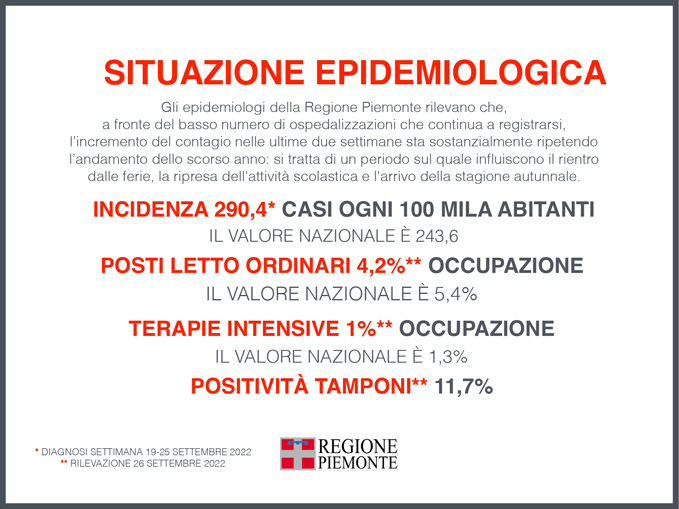 Focus settimanale sulla situazione epidemiologica e vaccinale 45