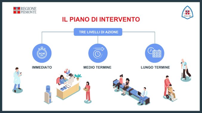 Piano straordinario di intervento sui pronto soccorso 8