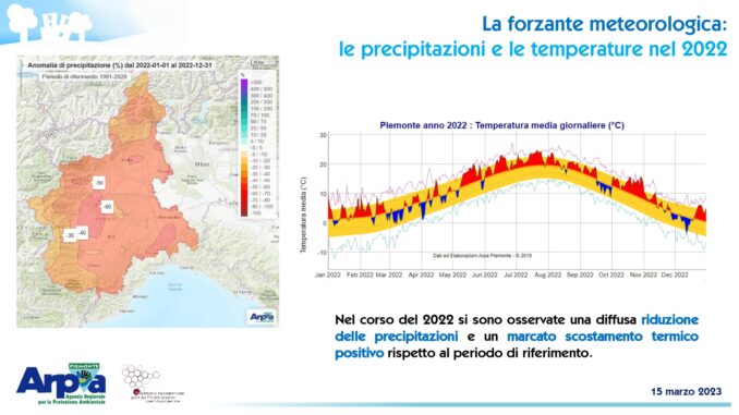 Qualità dell’aria in Piemonte: trend in miglioramento grazie alle misure regionali e agli investimenti strutturali in corso che superano i 352 milioni di euro 10