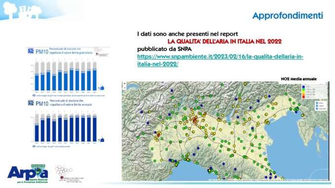 Qualità dell’aria in Piemonte: trend in miglioramento grazie alle misure regionali e agli investimenti strutturali in corso che superano i 352 milioni di euro 17