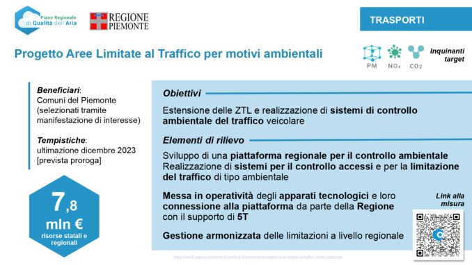 Qualità dell’aria in Piemonte: trend in miglioramento grazie alle misure regionali e agli investimenti strutturali in corso che superano i 352 milioni di euro 21