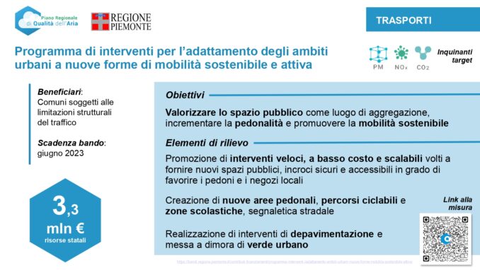 Qualità dell’aria in Piemonte: trend in miglioramento grazie alle misure regionali e agli investimenti strutturali in corso che superano i 352 milioni di euro 24