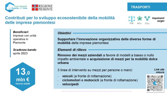 Qualità dell’aria in Piemonte: trend in miglioramento grazie alle misure regionali e agli investimenti strutturali in corso che superano i 352 milioni di euro 25