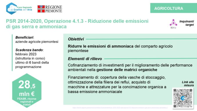 Qualità dell’aria in Piemonte: trend in miglioramento grazie alle misure regionali e agli investimenti strutturali in corso che superano i 352 milioni di euro 26