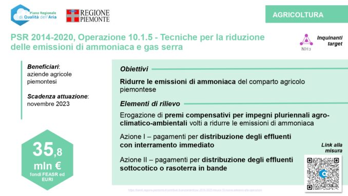 Qualità dell’aria in Piemonte: trend in miglioramento grazie alle misure regionali e agli investimenti strutturali in corso che superano i 352 milioni di euro 27