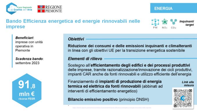 Qualità dell’aria in Piemonte: trend in miglioramento grazie alle misure regionali e agli investimenti strutturali in corso che superano i 352 milioni di euro 28