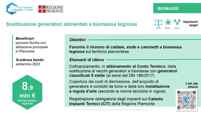 Qualità dell’aria in Piemonte: trend in miglioramento grazie alle misure regionali e agli investimenti strutturali in corso che superano i 352 milioni di euro 29