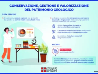 Il Piemonte ha la prima legge italiana sulla valorizzazione dei geoparchi 1