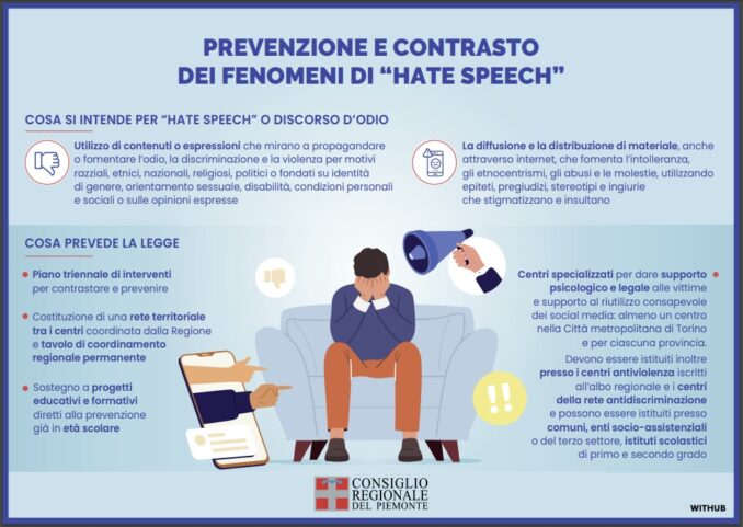 Una legge contro il linguaggio d’odio