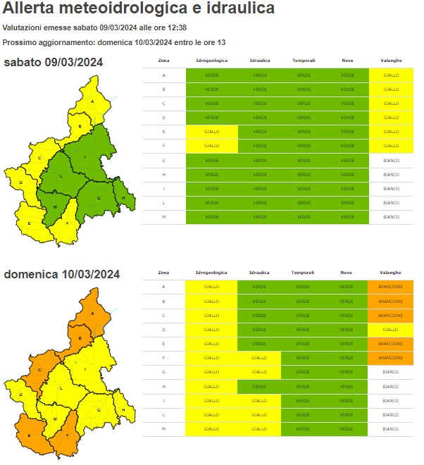 Regione Piemonte: allerta arancione per rischio valanghe 1