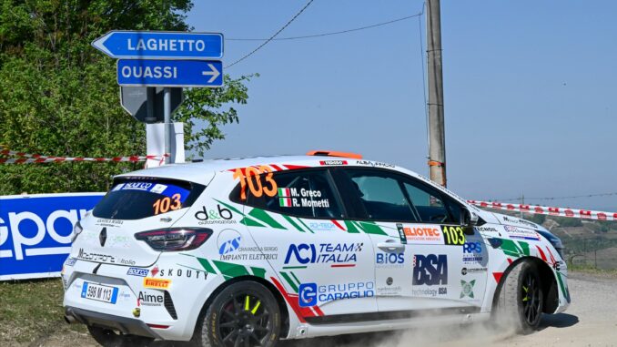 Al Rally Adriatico Matteo Greco debutta per la prima volta sullo sterrato